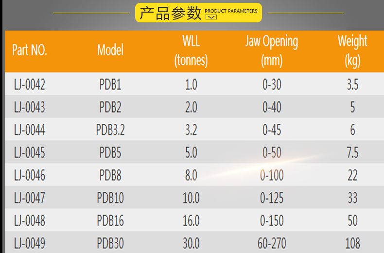 PDB型橫吊起重鉗