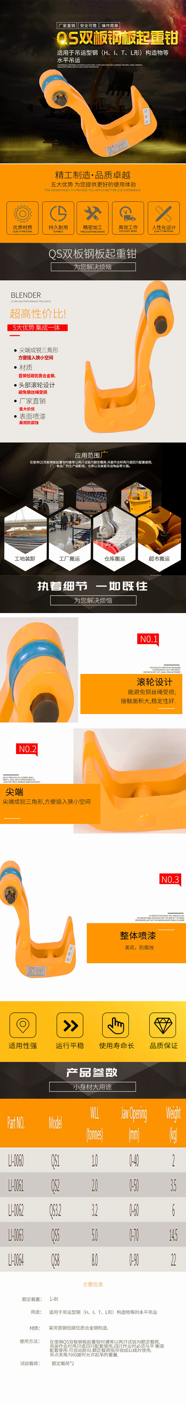 QS雙板吊鉗