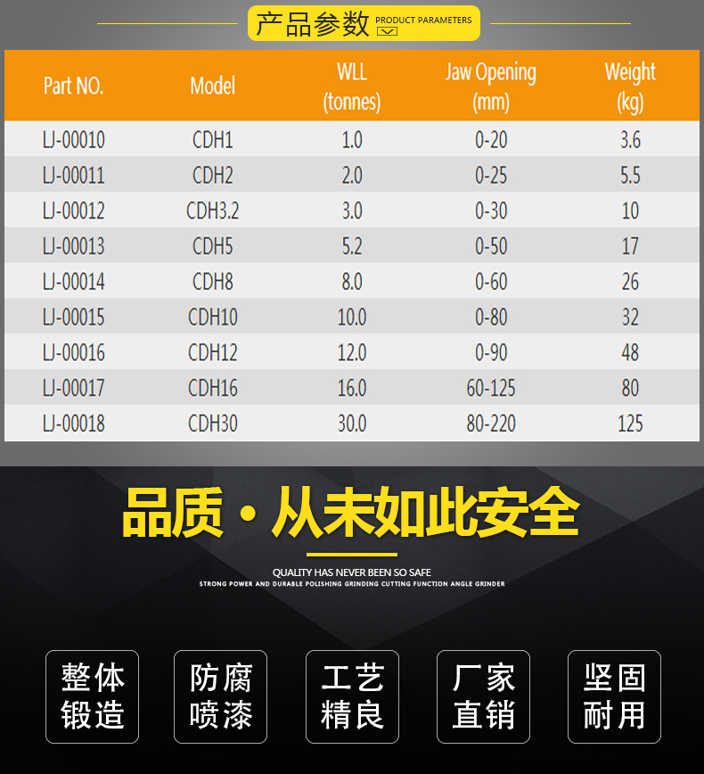 CDH型豎吊起重鉗