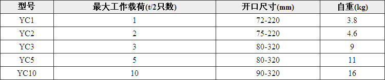 鋼軌夾持器